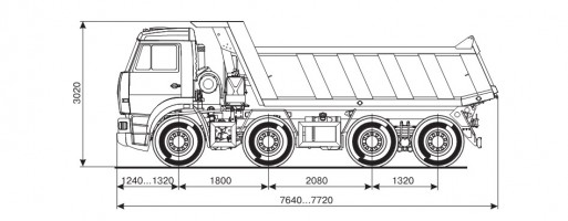 Габариты автомобиля КАМАЗ 6540 с кузовом